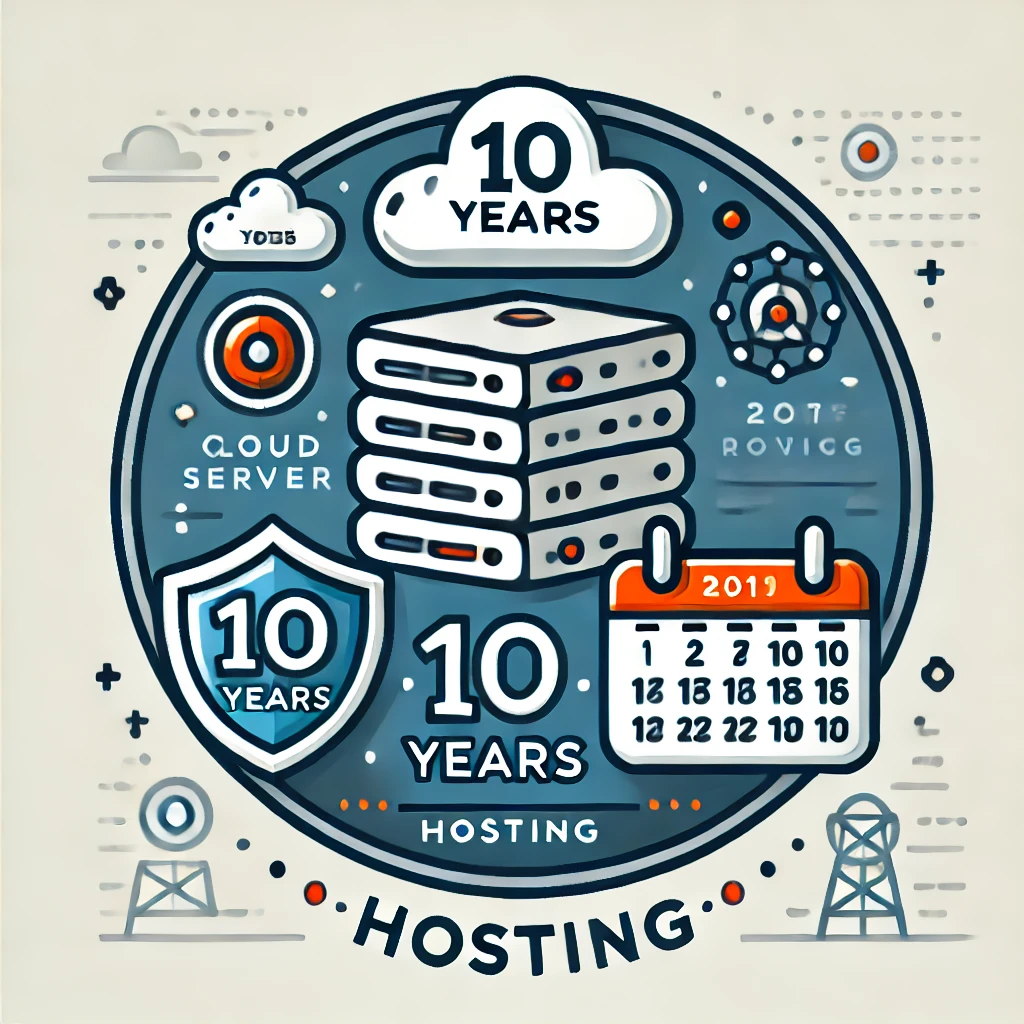 Hosting 10 Anni